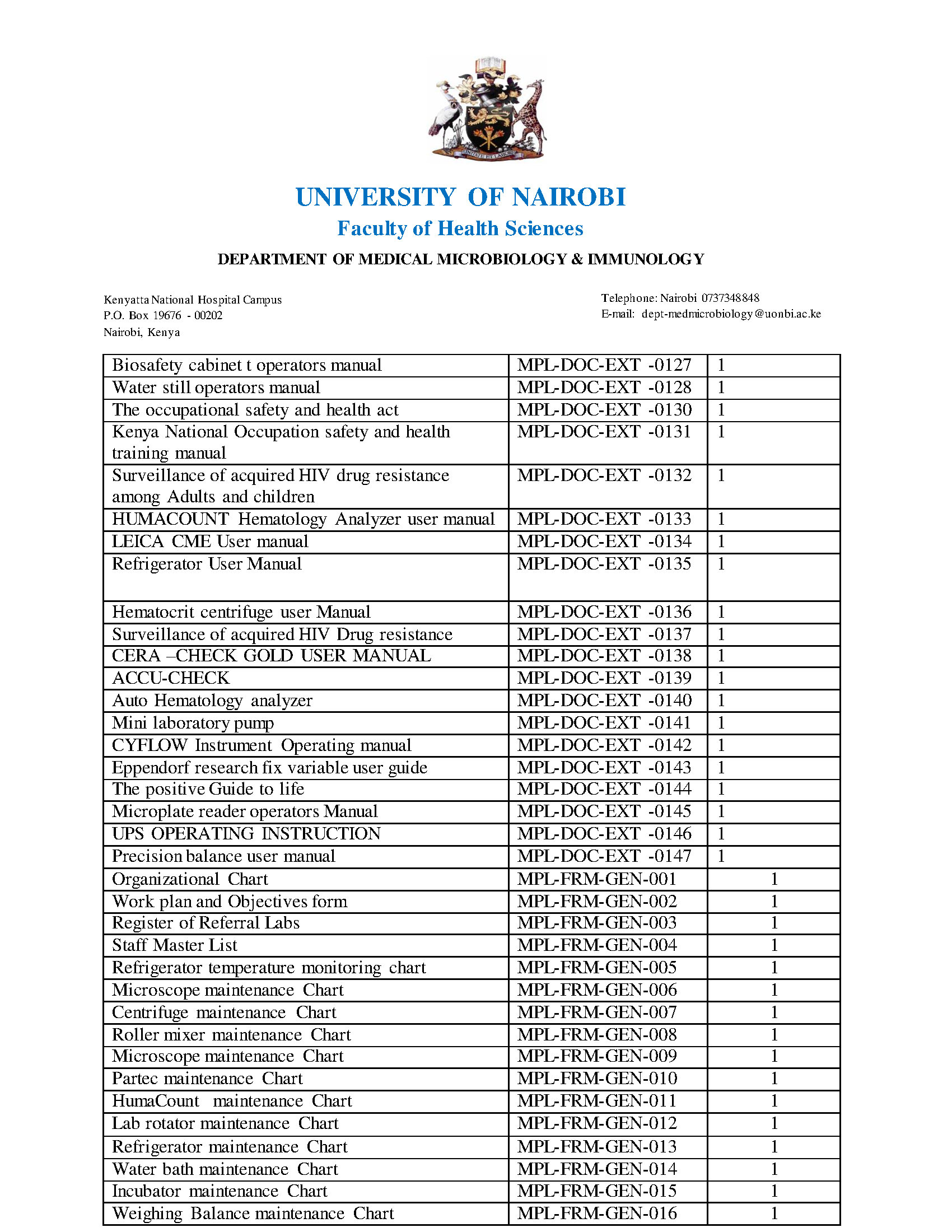 Workflow: Laboratory Assets Masterlist