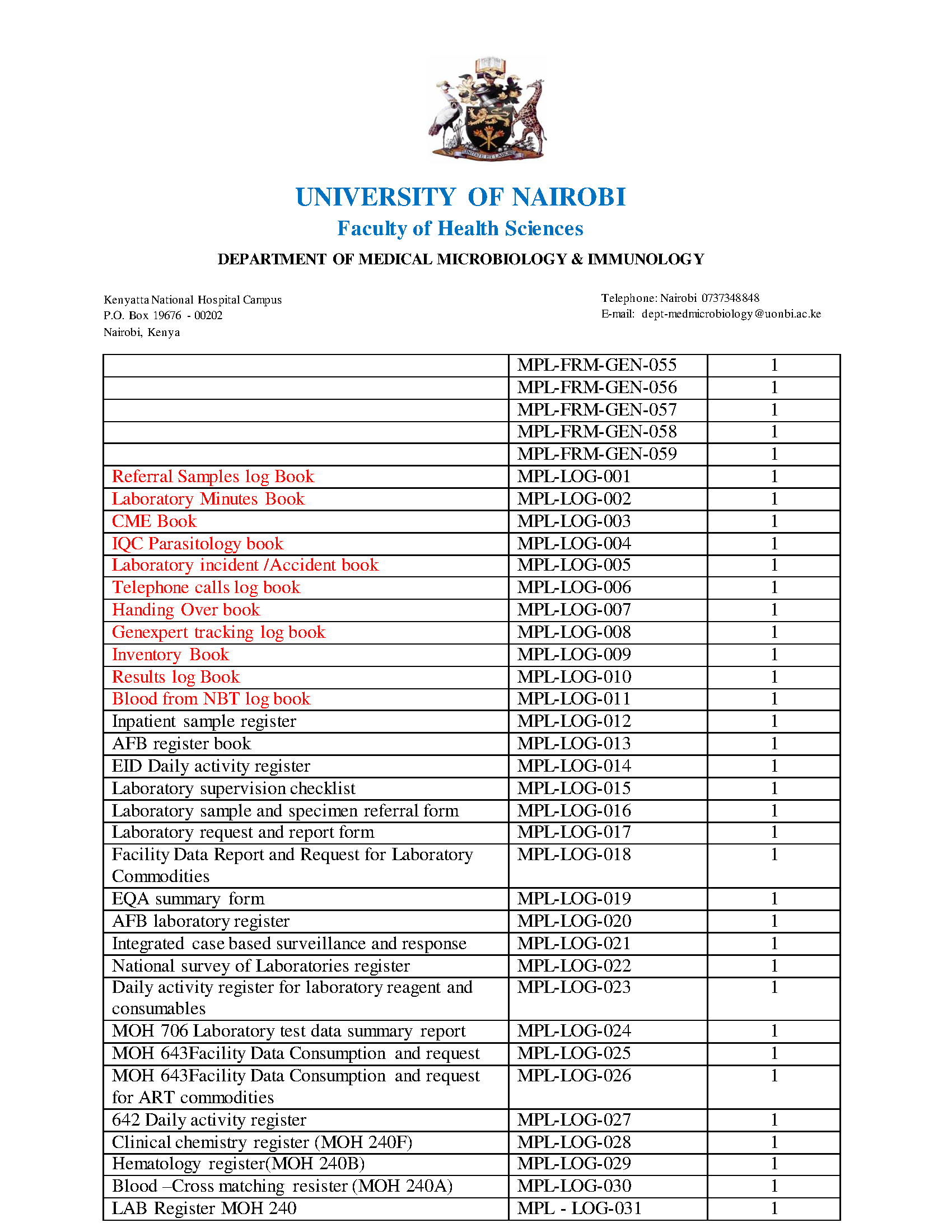 Workflow: Laboratory Assets Masterlist