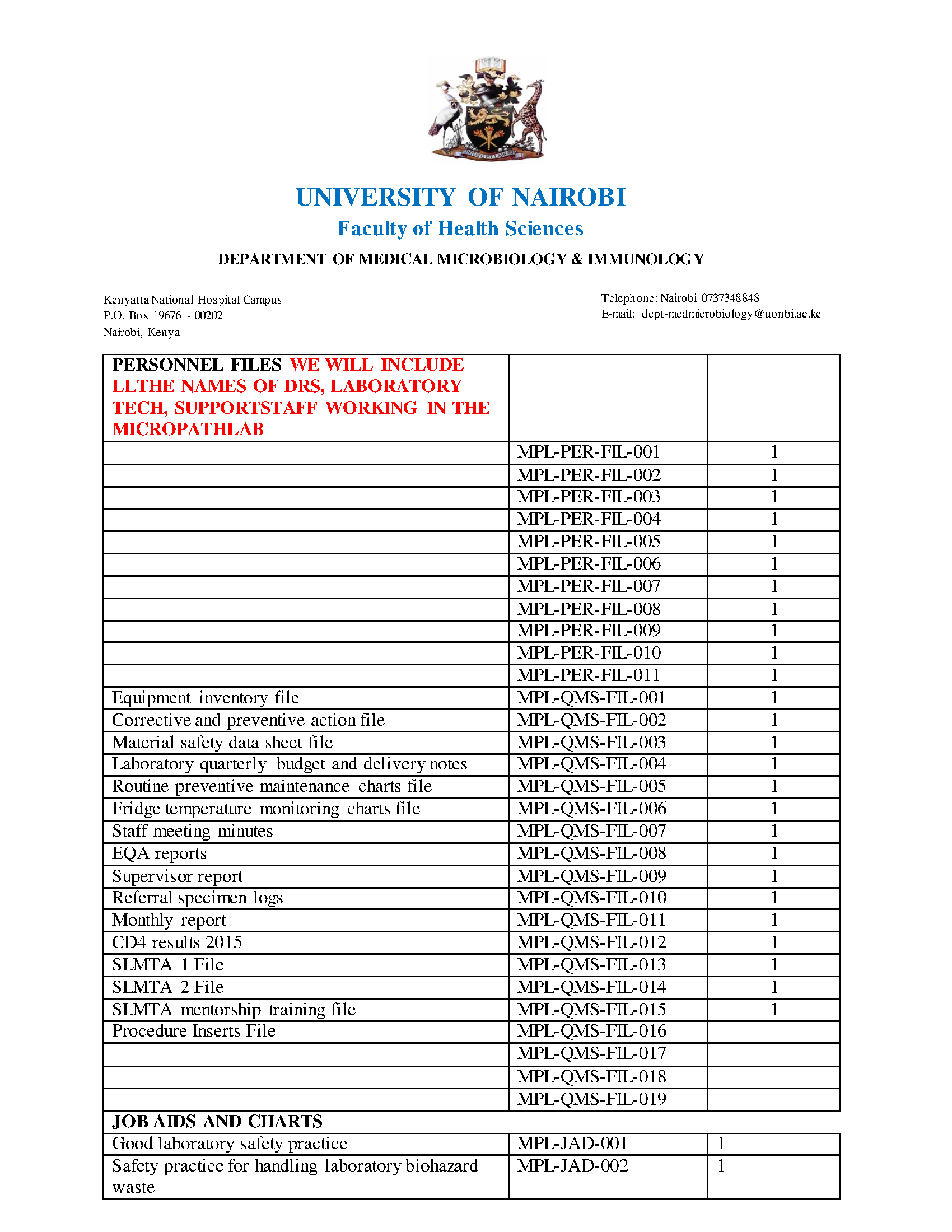 Workflow: Laboratory Assets Masterlist