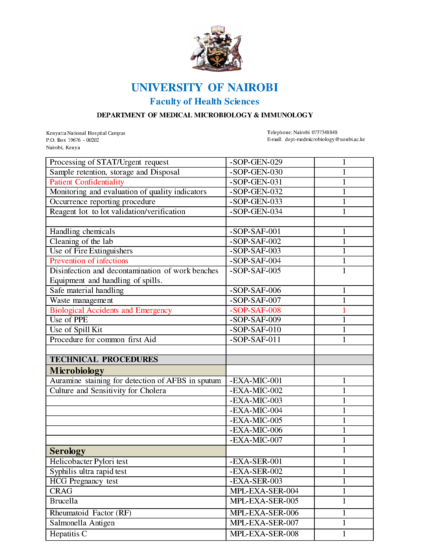 Workflow: Laboratory Assets Masterlist