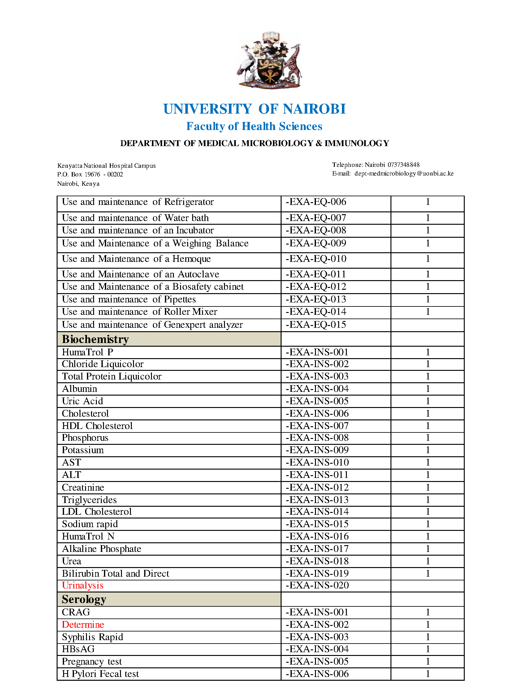 Workflow: Laboratory Assets Masterlist