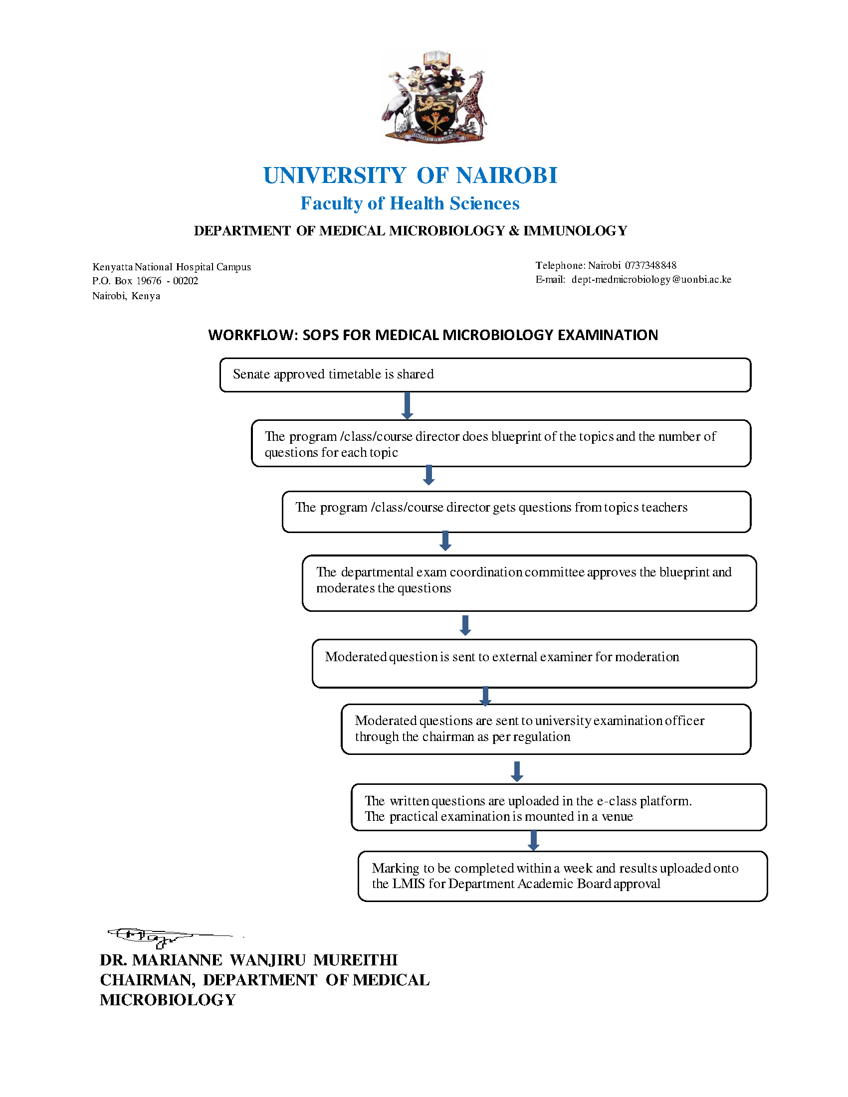 WORKFLOW: SOPS FOR MEDICAL MICROBIOLOGY EXAMINATION