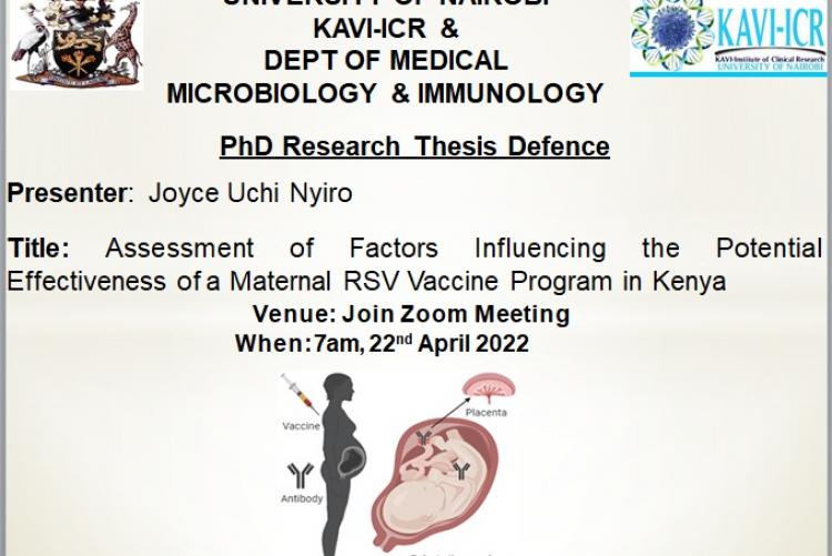 Assessment of Factors Influencing the Potential Effectiveness of Maternal RSV Vaccine Program in Kenya