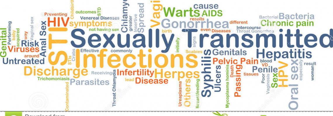 Diagnostic accuracy of the syndromic management of four STIs among individuals seeking treatment at a health centre in Nairobi, Kenya